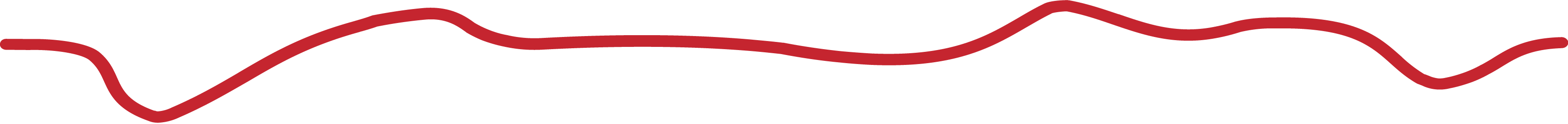 Common Thread Redcircle - Premium Sunset Photo Gallery - Mobile